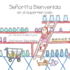 Se�orita Bienvenida En El Supermercado (Spanish Edition)