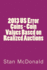 2013 Us Error Coins-Coin Values Based on Realized Auctions