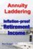 Annuity Laddering: Inflation-proof Retirement Income