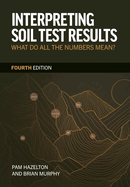 Interpreting Soil Test Results: What Do All the Numbers Mean?