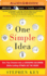 One Simple Idea: Turn Your Dreams Into a Licensing Goldmine While Letting Others Do the Work