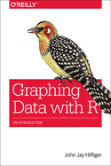 Graphing Data With R
