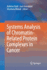Systems Analysis of Chromatin-Related Protein Comp