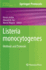 Listeria Monocytogenes
