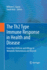 The Th2 Type Immune Response in Health and Disease