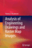 Analysis of Engineering Drawings and Raster Map Im