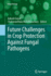 Future Challenges in Crop Protection Against Funga
