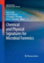 Chemical and Physical Signatures for Microbial for