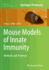 Mouse Models of Innate Immunity