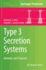 Type 3 Secretion Systems