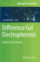 Difference Gel Electrophoresis