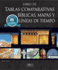 Libro de Tablas Comparativas B�blicas, Mapas Y L�neas de Tiempo, Edici�n del D�cimo Aniversario