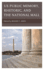 US Public Memory, Rhetoric, and the National Mall