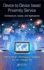 Device-to-Device based Proximity Service: Architecture, Issues, and Applications
