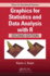 Graphics for Statistics and Data Analysis With R