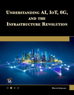 Understanding Ai, Iot, 6g and the Infrastructure Revolution