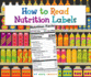 How to Read Nutrition Labels