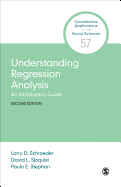 Understanding Regression Analysis