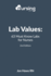 Lab Values: 63 Must Know Labs for Nurses (Nursing Clinical Essentials)