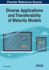 Diverse Applications and Transferability of Maturity Models