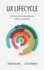 Ux Lifecycle: the Business Guide to Implementing Great Software User Experiences