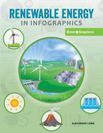 Renewable Energy in Infographics (21st Century Skills Library: Enviro-Graphics)