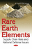 Rare Earth Elements Supply Chain Risks and National Defense Issues (Pb 2016)