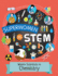 Women Scientists in Chemistry
