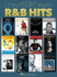 Contemporary R&B Hits Piano Vocal Guitar Songbook | 24 Modern R&B Hits for Piano, Vocal, and Guitar | Sheet Music Collection for Musicians | Perfect for Beginners and Advanced Players