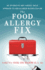 The Food Allergy Fix: an Integrative and Evidence-Based Approach to Food Allergen Desensitization