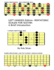 Left Handed Edition-Pentatonic Scales for Guitar: a Brief Introduction