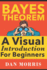 Bayes' Theorem Examples: a Visual Introduction for Beginners
