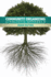 Community Organizing: a Holistic Approach