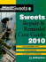Sweets Repair & Remodel Cost Guide