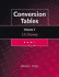 Conversion Tables: Lc-Dewey (001)