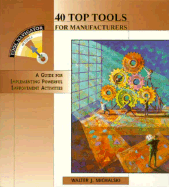 40 Top Tools for Manufacturers