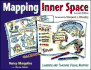 Mapping Inner Space: Learning and Teaching Visual Mapping