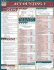 Accounting 1 (Quickstudy Reference Guides-Academic)