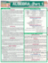 Algebra Part 1: a Quickstudy Laminated Reference Guide (Quickstudy Reference Guides-Academic)