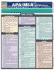 Apa/Mla Guidelines