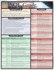 Sql Guide Laminated Reference Guide (Quickstudy Sql)