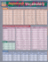 Japanese Vocabulary (Quick Study Academic)