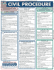Civil Procedure (Quick Study: Law)