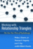 Working With Relationship Triangles: One-Two-Three of Psychotherapy, the