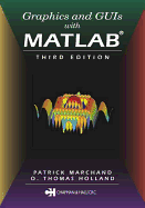 Graphics and Guis With Matlab