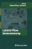 Lateral Flow Immunoassay