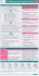 Pain Management Pocketcard Set