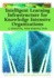 Intelligent Learning Infrastructure for Knowledge Intensive Oraganizations