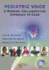 Pediatric Voice: a Modern Collaborative Approach to Care