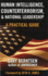 Human Intelligence, Counterterrorism, and National Leadership: a Practical Guide